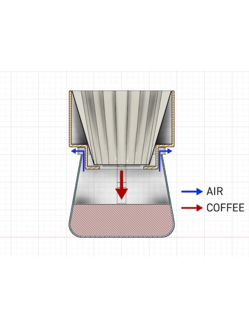 Simplify Brewer Simplify Brewer
