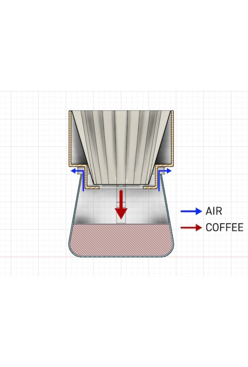 Simplify Brewer 