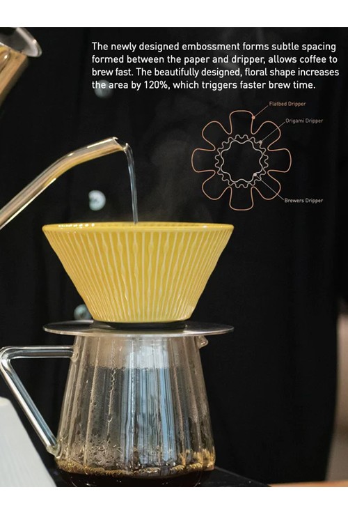 Loveramics Brewers Flatbed Coffee Dripper Yellow